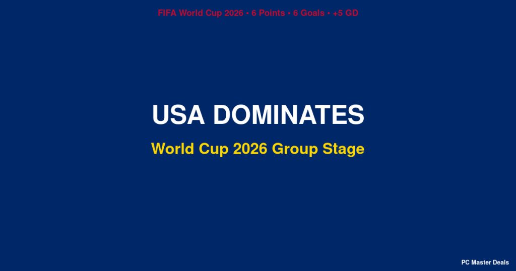 USA soccer team dominating World Cup 2026 Group Stage